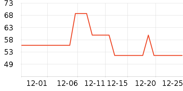 ˬ��ˮ��ʷ�۸�