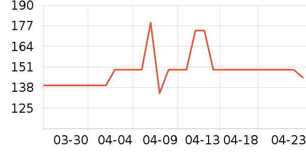 ��̤ѧ��Ь��ʷ�۸�