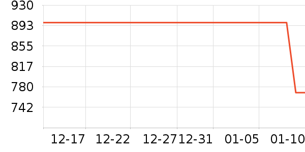 �����ż�/��̨/���ĸ���ʷ�۸�