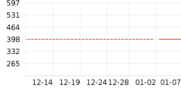 ����֮�Ҽп���ʷ�۸�