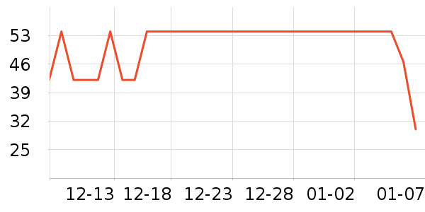 �����ֽ��ʷ�۸�