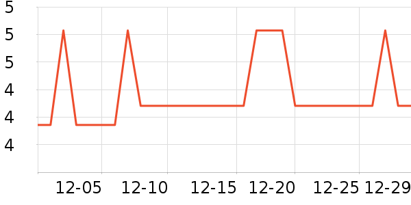 Ŧ���ֻ���Ĥ ��ʷ�۸�