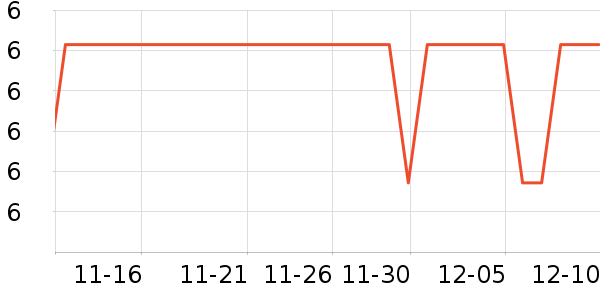 �������ӱ���������ʷ�۸�