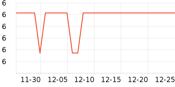 �������ӱ���������ʷ�۸�