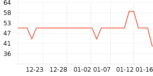 ��ɯ��ʿ�ڿ���ʷ�۸�