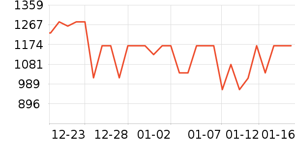 ę́�׾���ʷ�۸�