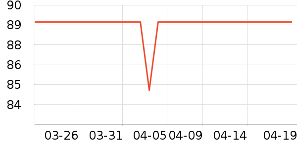 ���ؼѶ�Ӥ���̷���ʷ�۸�