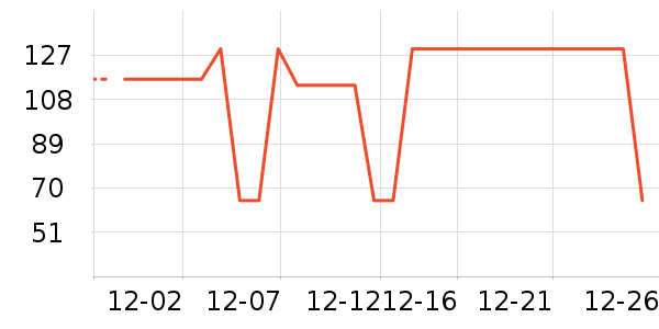 ŷ�Ϸ�˯��/�Ҿӷ���װ��ʷ�۸�