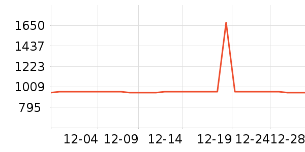 ���滧���װ��ʷ�۸�