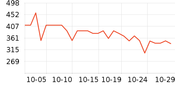 �ָ߻�ľ/ƴ����ʷ�۸�