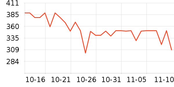 �ָ߻�ľ/ƴ����ʷ�۸�