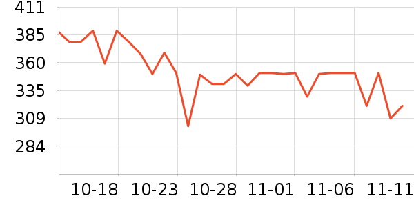 �ָ߻�ľ/ƴ����ʷ�۸�