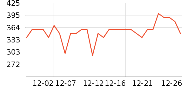 �ָ߻�ľ/ƴ����ʷ�۸�