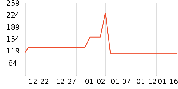 �ز��˶�Ь��ʷ�۸�