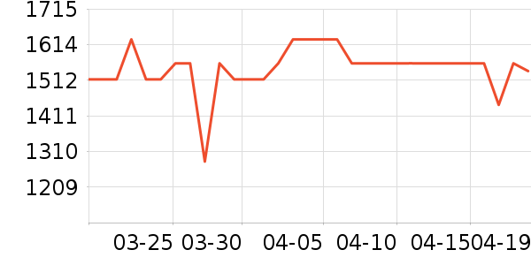 ������ͨ��Ͱ/�ǰ���ʷ�۸�