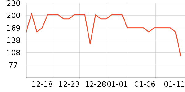 ���Ƕ����˶��п�/������ʷ�۸�