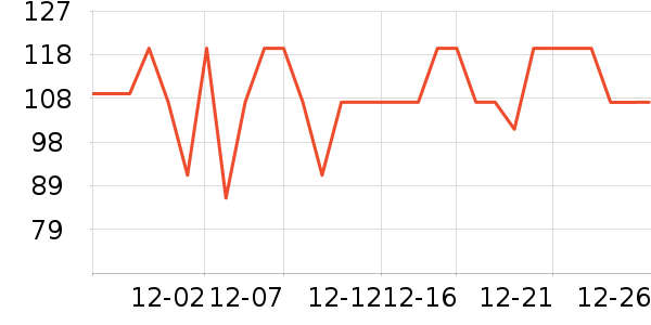 ���տƼ����ܼҾ���ʷ�۸�