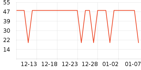 ����ǿ���ҩ��ʷ�۸�