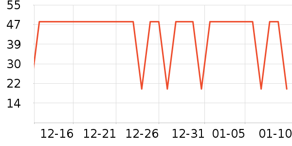 ����ǿ���ҩ��ʷ�۸�