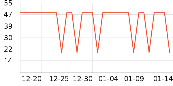 ����ǿ���ҩ��ʷ�۸�