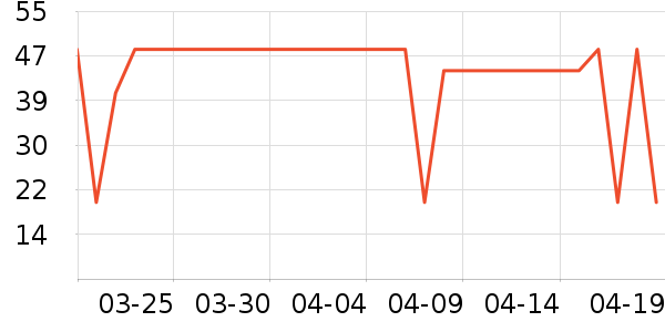 ����ǿ���ҩ��ʷ�۸�