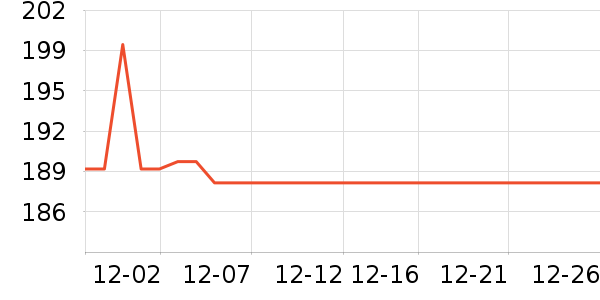 С�������ֱ���ʷ�۸�