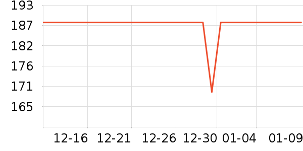 С�������ֱ���ʷ�۸�