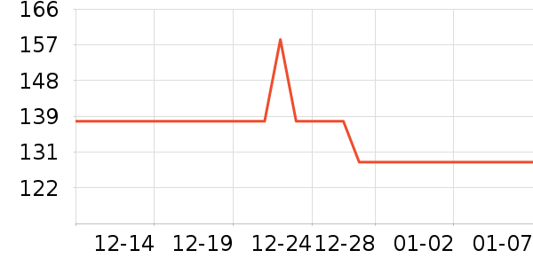 Ȥ�о�Ԯ������ʷ�۸�