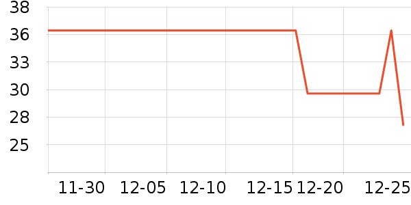 Ī����������ʷ�۸�