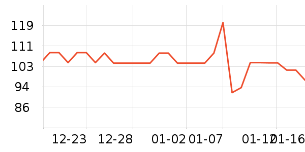 �滪����/������ʷ�۸�