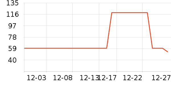 ������/��ë����ʷ�۸�