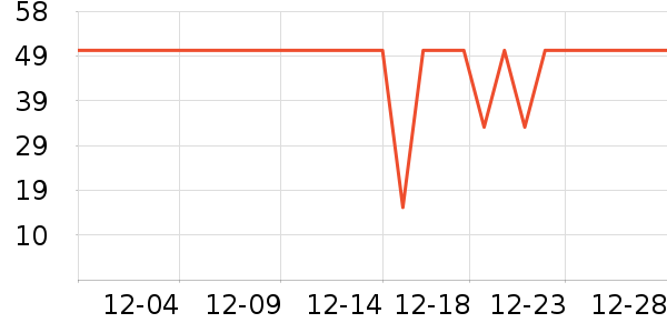 ���������������������ʷ�۸�