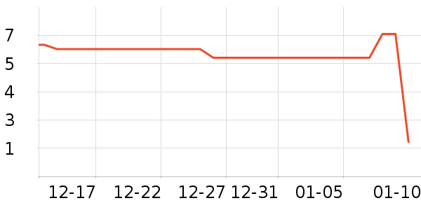 ����Ʒ�ƾ�Ԯ������ʷ�۸�