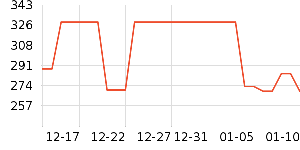 ��Դ��ȹ����ʷ�۸�