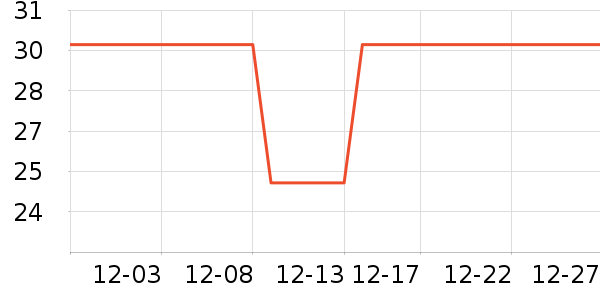 �������Ʒ��ʷ�۸�