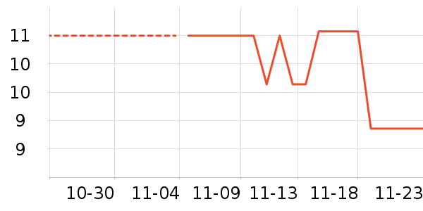 ����Ʒ��ţ�͹���ʷ�۸�