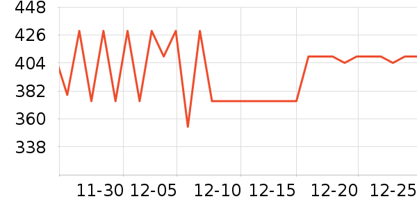 ������������ʷ�۸�