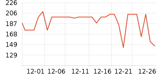 ����ȡů����ʷ�۸�