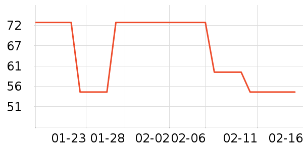 С�����ɶ�ͯ������ʷ�۸�