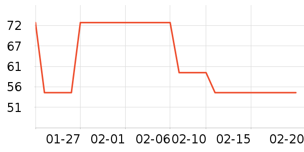 С�����ɶ�ͯ������ʷ�۸�