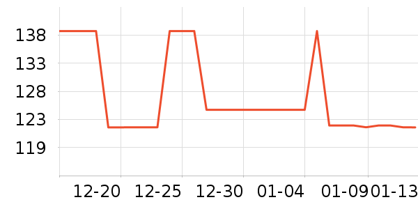 �¹�ʨ��Ůѥ��ʷ�۸�