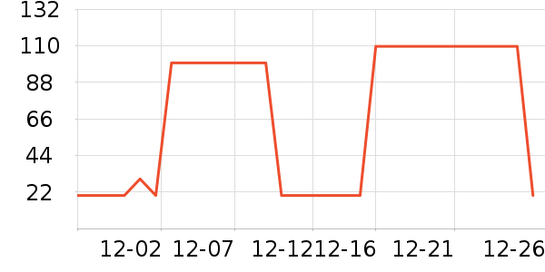 ë��/ԡ��/ԡ����ʷ�۸�