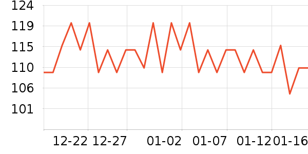 ϲ��Ӥ���̷���ʷ�۸�