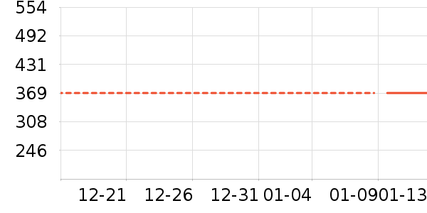 Ůʽţ�п�/���п�/�̿���ʷ�۸�