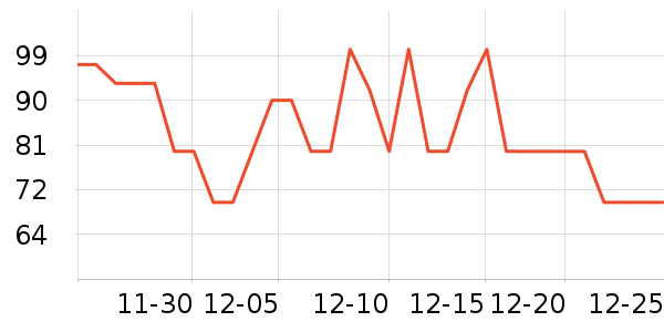 ��������ţ����ʷ�۸�