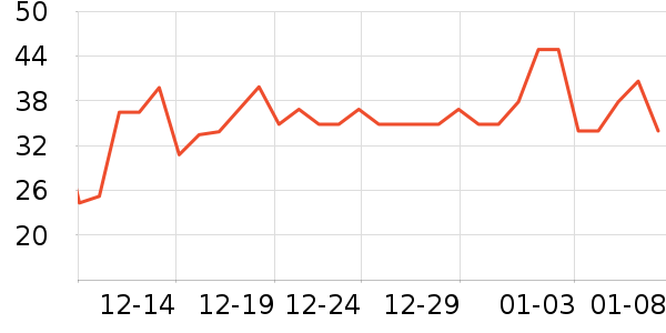 ��ţţ��/��Ʒ��ʷ�۸�