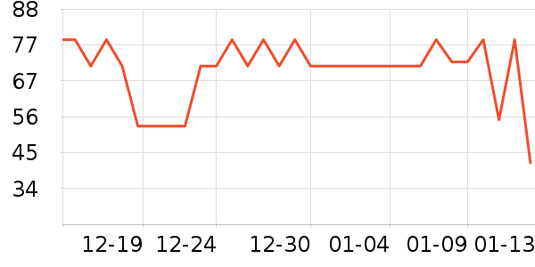 ǢǢ���/������ʷ�۸�