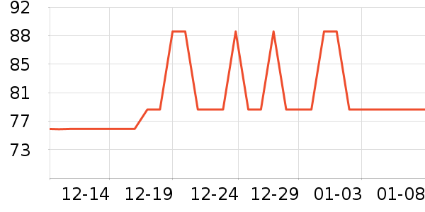 ��ɯӾ����ʷ�۸�