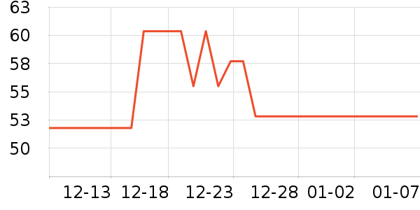 ����˿��ױˢ��ʷ�۸�