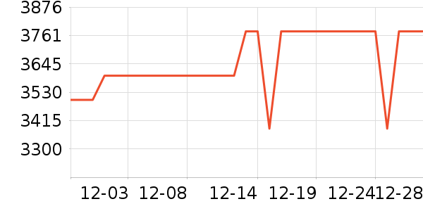 ��˶�ʼǱ�������ʷ�۸�